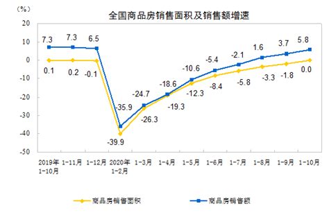 房价走势图【相关词_ 中国房价走势图】 - 随意贴