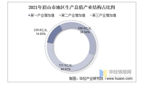 眉山电视台《眉山新闻联播》聚焦通威太阳能眉山公司 - 新闻中心 - 通威太阳能