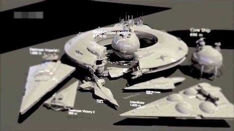 星球大战中各型飞船战舰的实际尺寸对比，这次比较全了