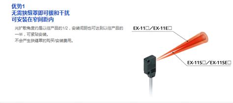 华北电力大学刘云鹏团队：基于分布式光纤传感的绕组变形程度检测 - 电气技术杂志社