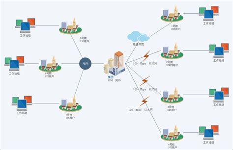 无线网络节点选择方法与流程