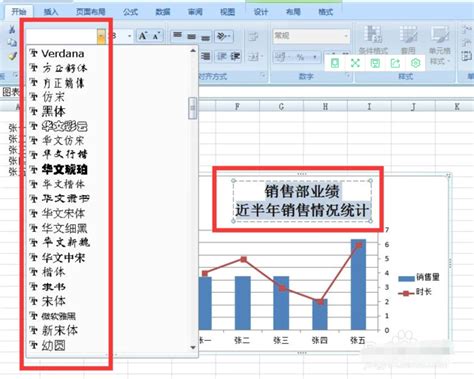 Excel图表如何添加图表标题或编辑图表标题_360新知