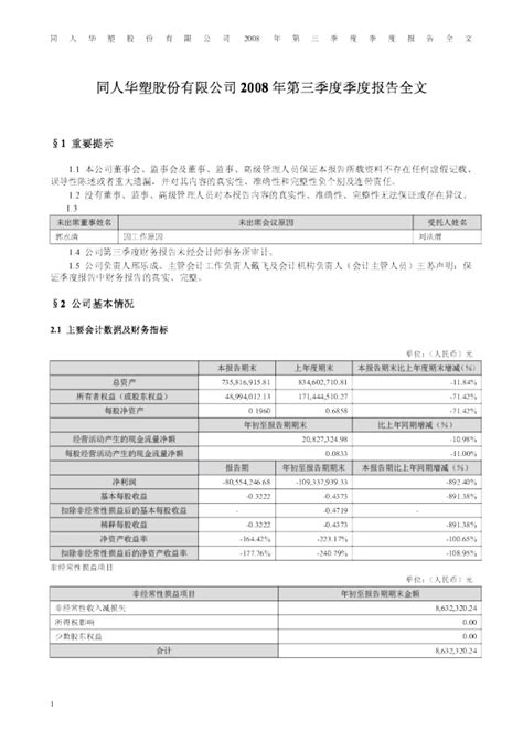 S ST华塑：2008年第三季度报告