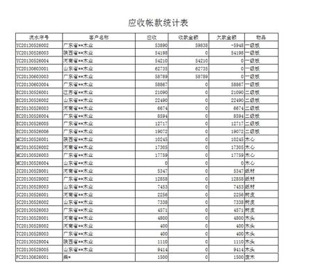 高端实木板材高速智能加工系统-科技成果转化中心（知识产权中心）