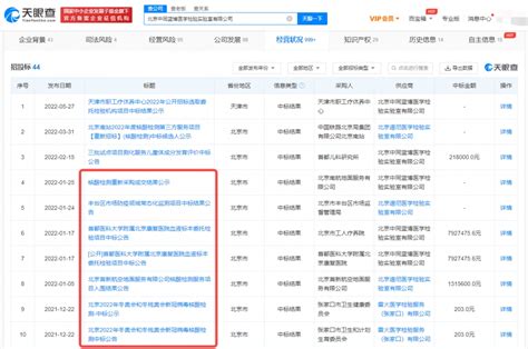 北京中同蓝博实验室已被吊销执业证书- DoNews快讯
