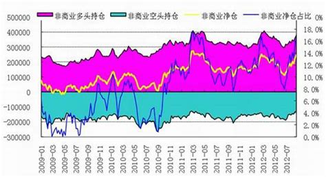 广州期货：成本支撑需求恢复 连塑上涨可期_品种研究_新浪财经_新浪网