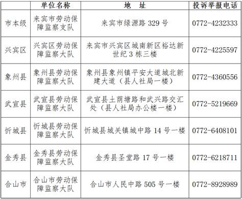 官宣 | 12315市场监管投诉举报服务热线将于5月1日正式启用_房产资讯-湘潭房天下