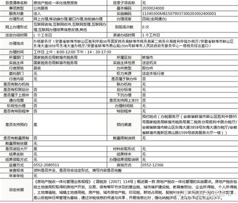 蚌埠房地产税收一体化信息报告 - 知乎