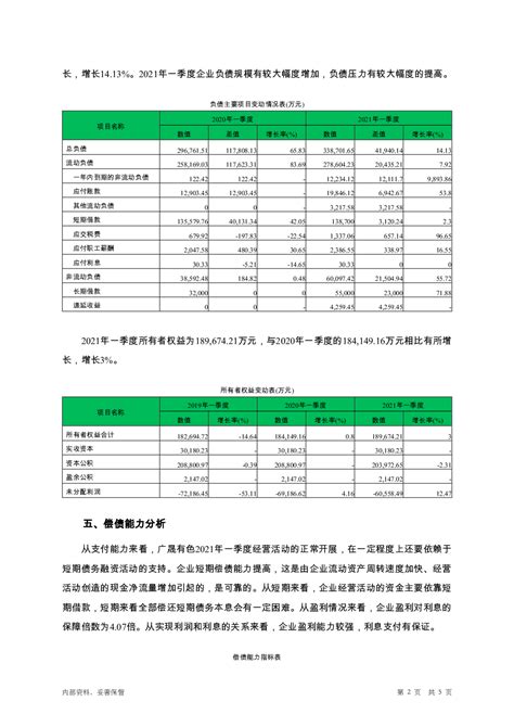 广晟有色金属股份有限公司2019年年度报告（256页）.PDF | 先导研报