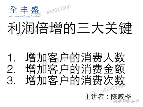 利润至上：如何在高度竞争的市场中获取高额利润-三茅人力资源网-专业的HR学习交流平台