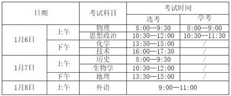 2023年4月浙江自考准考证打印时间-浙江自考