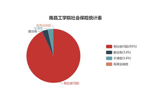 西藏发布上年度全区职工月平均工资：7815元_荔枝网新闻