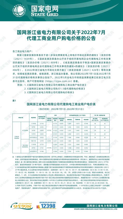 注册公司_上海市企业服务云