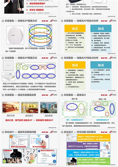 酒店网络解决方案ppt_卡卡办公