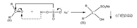 醛可以与亚硫酸氢钠饱和溶液发生加成反应.生成不溶性的a-羟基磺酸钠: R-CHO + NaHSO3 = R-CH(OH)SO3Na 反应是可逆 ...