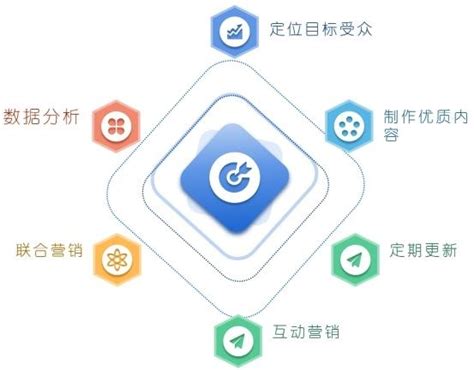 中医在线免费下载_华为应用市场|中医在线安卓版(4.7.5)下载