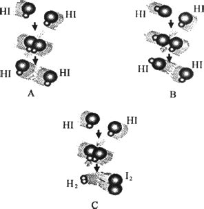 25．在化学反应中.反应物分子间相互碰撞是反应进行的必要条件.但并不是每次碰撞都能引起化学反应.下图表示HI分子之间的几种碰撞示意图.有些HI ...