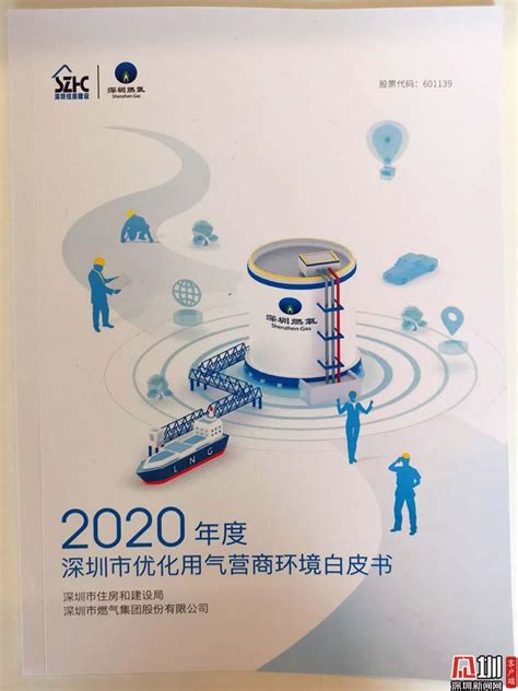 上海市税务局：2021上海税收营商环境白皮书 - 悟空智库