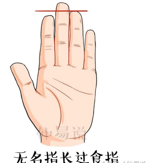 为什么结婚戒指要戴左手无名指上？是由哪3个原因造成的呢？
