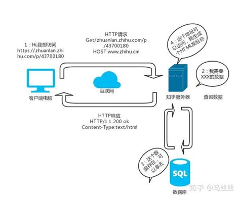 PMP工程管理平台-产品中心-PMP平台简介-华规软件，PMP工程管理平台，CQC云算量，致力于中国BIM技术研发和咨询，专注于建造阶段BIM ...