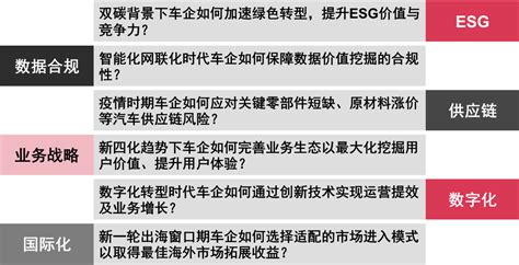 2009年汽车行业简要回顾2009年中国汽车行业六大特点一_word文档在线阅读与下载_无忧文档