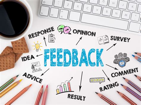 Nine Tips for Giving Great Feedback to Employees • TechNotes Blog ...
