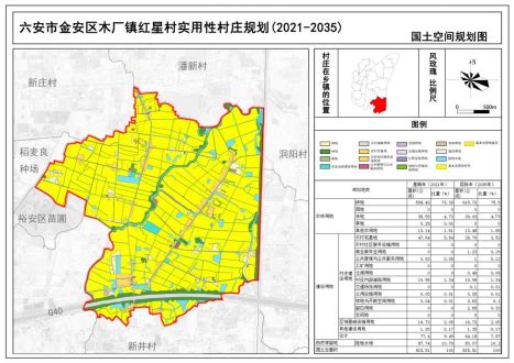 《六安市金安区木厂镇红星村村庄规划（2021-2035年）》批前公示_六安市金安区人民政府