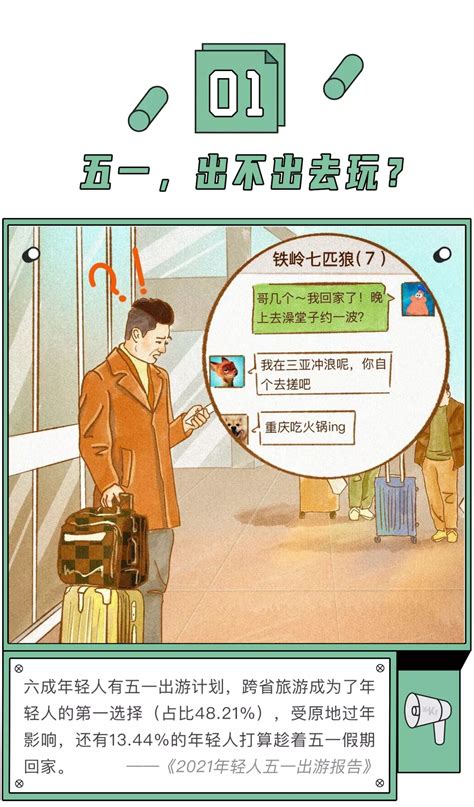 每日互动：2021年“五一”假期旅游数据报告_深圳都市网