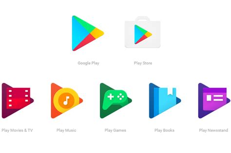 Google Play Store Apps | Kaggle