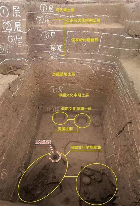 文博资讯|河南南阳黄山遗址考古发现 - 知乎