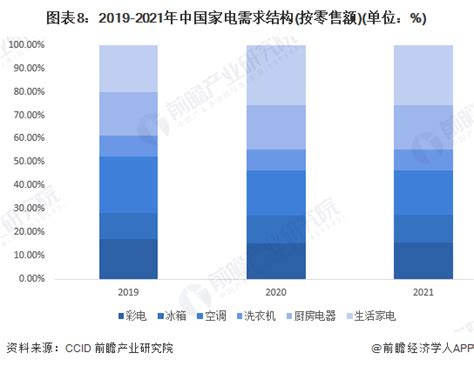 中电联发布《中国电力行业年度发展报告2018》 - 电力网-