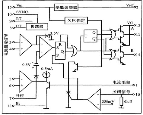 UC3846内部结构功能及大功率开关电源设计-设计应用-维库电子市场网