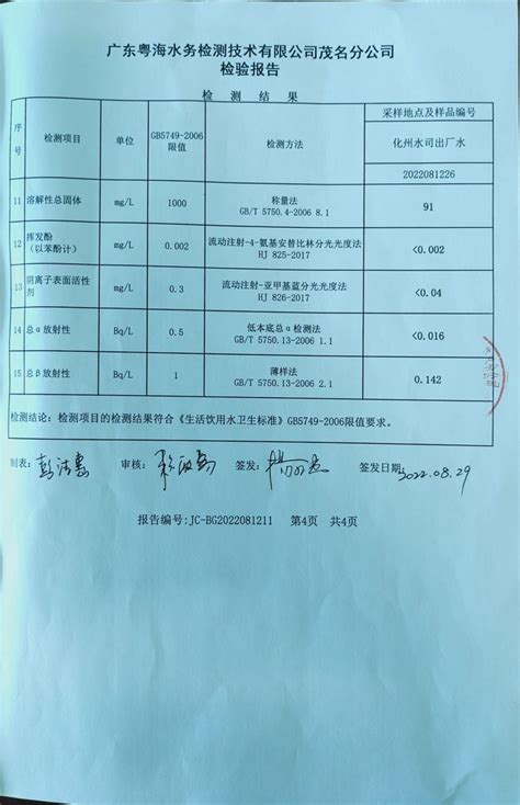 2022年8月化州市自来水公司水质检验报告 - 化州市自来水公司