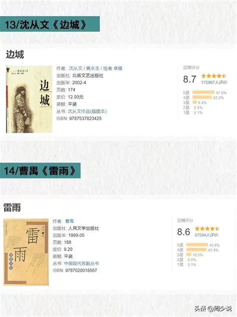 《中国校园文学·青年号》2021年3月目录_书刊目录_作家网