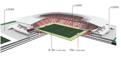 HPP | 上海浦东足球场设计深度曝光 | 建筑学院