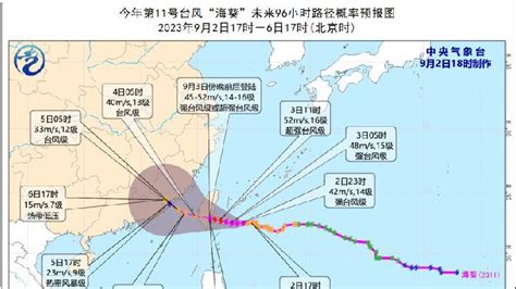 中央气象台9月2日18时继续发布台风红色预警_凤凰网