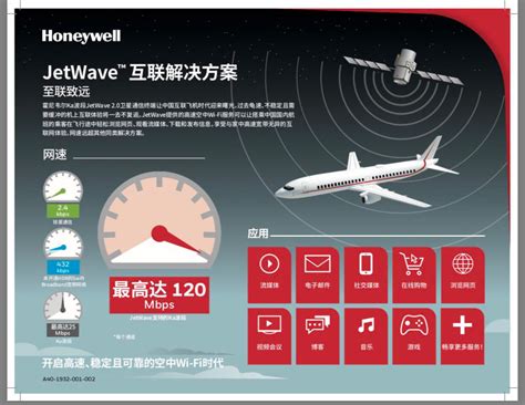 空地互联网产业联盟：2023年中国民航飞机或实现互联网全覆盖 - 民用航空网