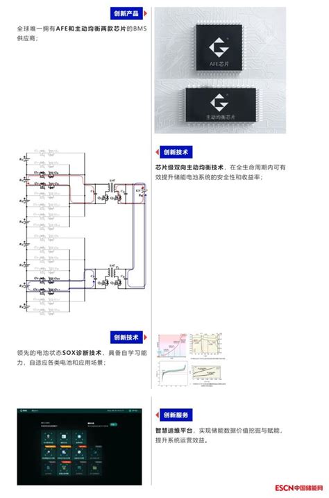 分布式电池管理模块-EVDBM-0812_杭州高特电子设备股份有限公司_新能源网