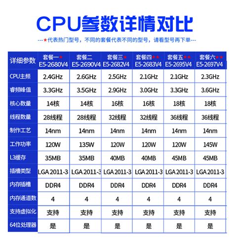 七彩虹（Colorful） Z790搭i9 13900K/13700K/13600KF主板CPU套装 Z790 GAMING FROZEN ...