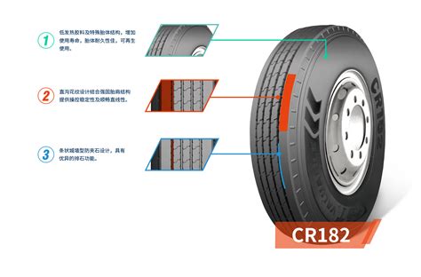 CR182 - 正新轮胎TBR - 正新轮胎官方网站