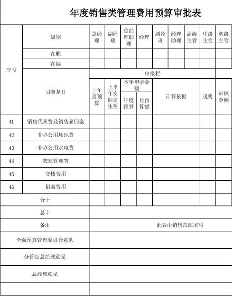 销售收入与销售费用对比分析EXCEL模板下载_对比_图客巴巴