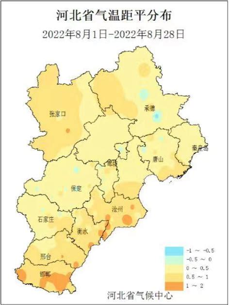 8月河北省降水量偏多超3成，气温偏高0.5℃