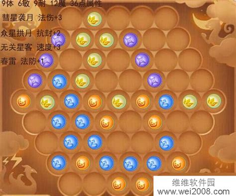 梦幻西游龙宫潜能果怎么搭配 龙宫36潜能果搭配方案一览 - 维维软件园