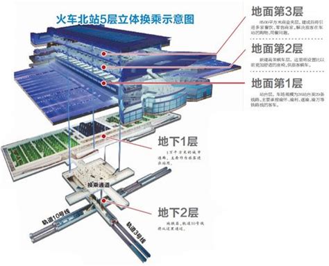 火车北站明年扩建5倍 变成上下5层立体换乘_大渝网_腾讯网