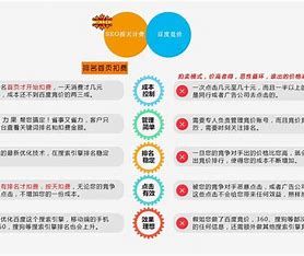 南京如何优化网站首页 的图像结果