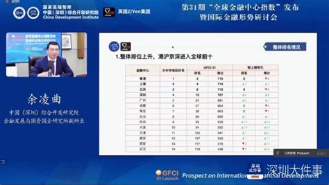 深圳全球金融中心指数排名跻身前十_凤凰网视频_凤凰网