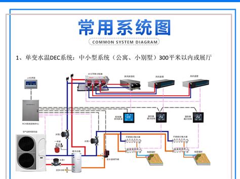 五恒系统的优势！五恒的价值！健源舒屋五恒系统成都三恒 - 业界动态 - 四川健源舒屋环境工程有限公司