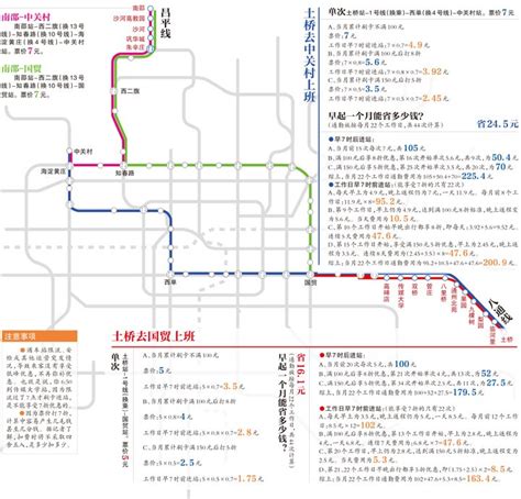 北京地铁8号线故障 朱辛庄是始发站他们是在等下一