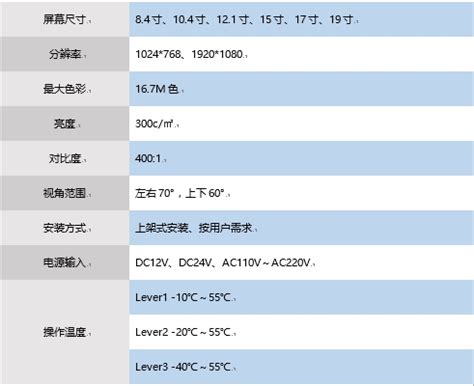 湖北瑞丰科技发展有限公司