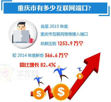 2018年重庆市物联网十大应用案例名单发布-重庆软件公司